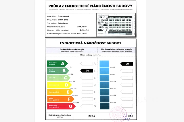Pronájem 4+kk 71 m² + balkón 4 m² + garáž