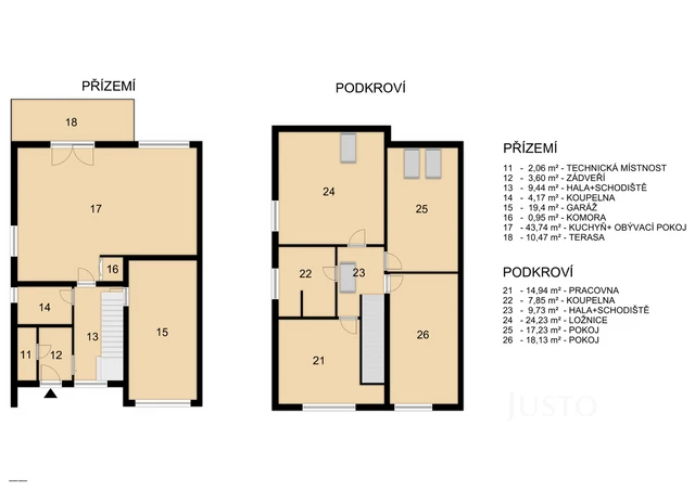Prodej rodinného domu 174 m² s pozemkem 431 m²