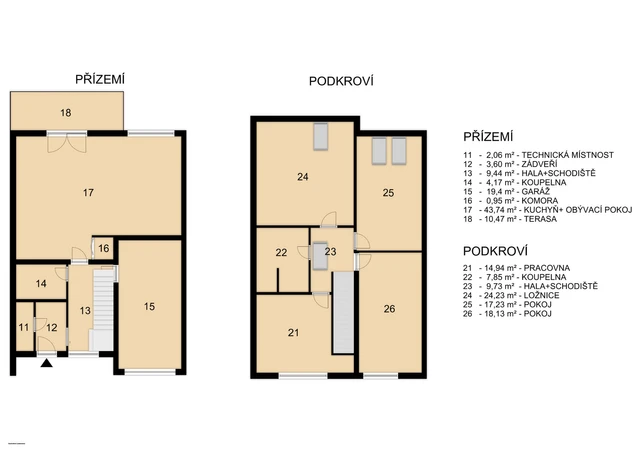 Prodej rodinného domu 174 m² s pozemkem 197 m² + terasa
