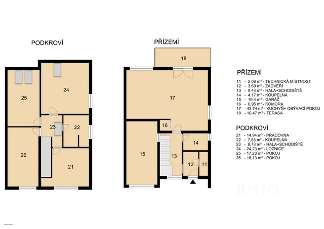 Prodej rodinného domu 174 m² s pozemkem 527 m² + terasa